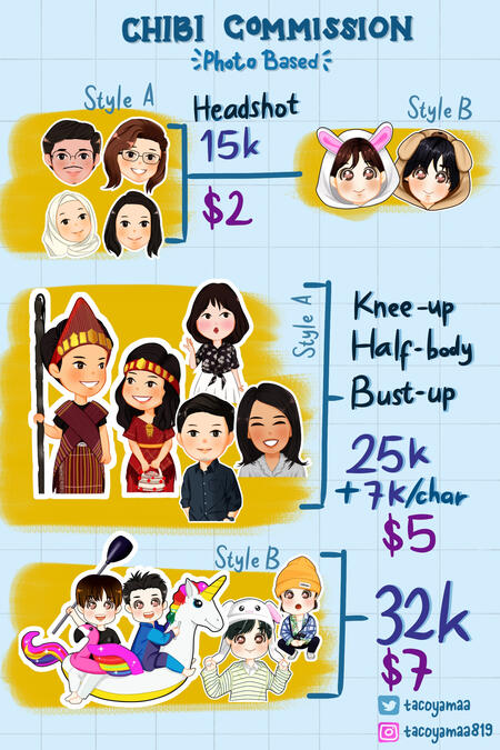 Pricelist